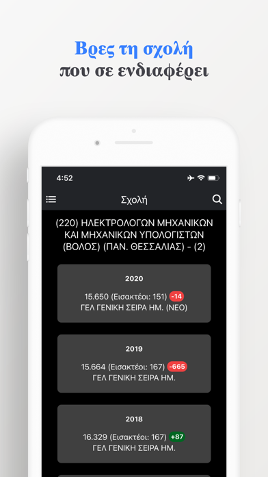 Βάσεις Πανελλαδικών Screenshot