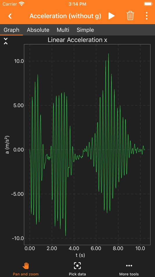 #4. phyphox (iOS) 由: RWTH Aachen University