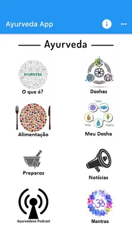 Game screenshot Ayurvedese Ayurveda mod apk