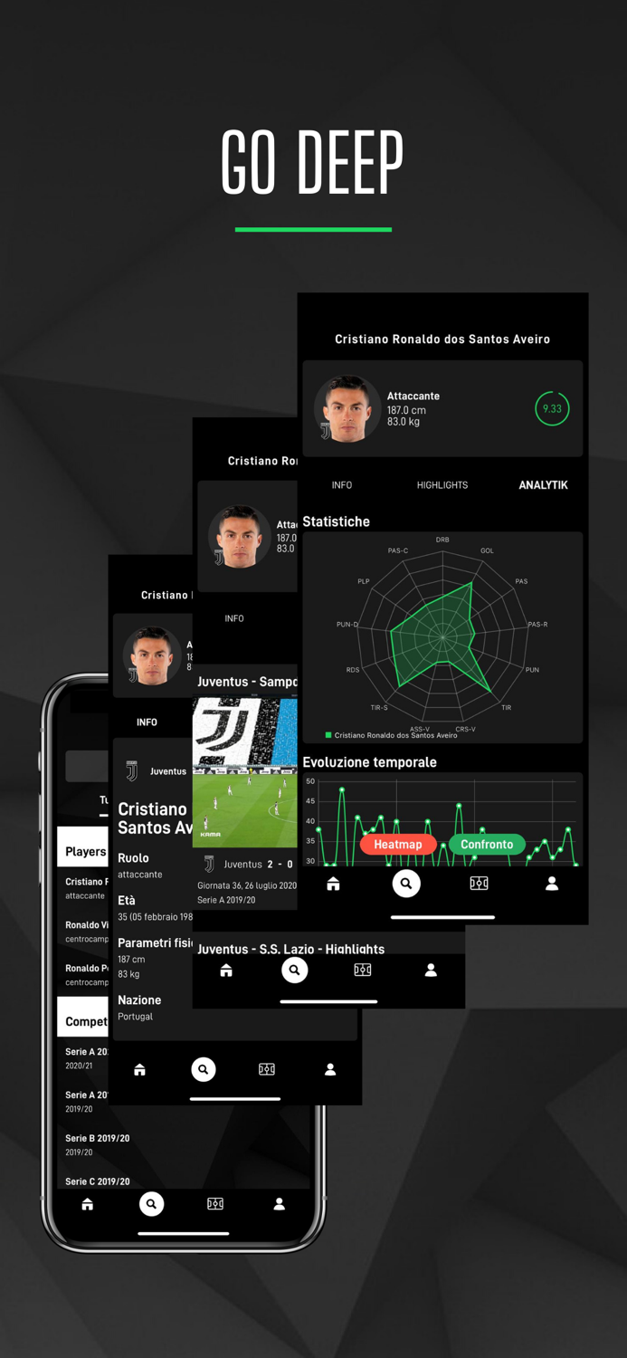 Kama. Football Data Passion.