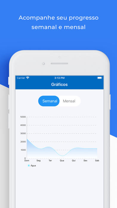 Screenshot #2 pour Lembrete de beber água e aviso