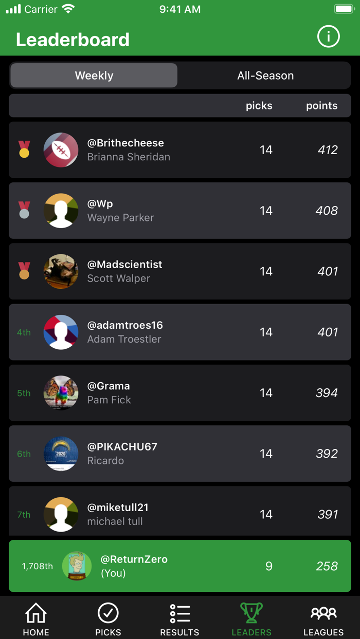 Picks by City Electric Supply