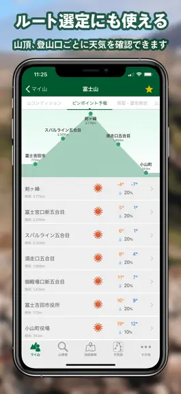 Game screenshot tenki.jp 登山天気-山頂やルートの天気予報アプリ hack