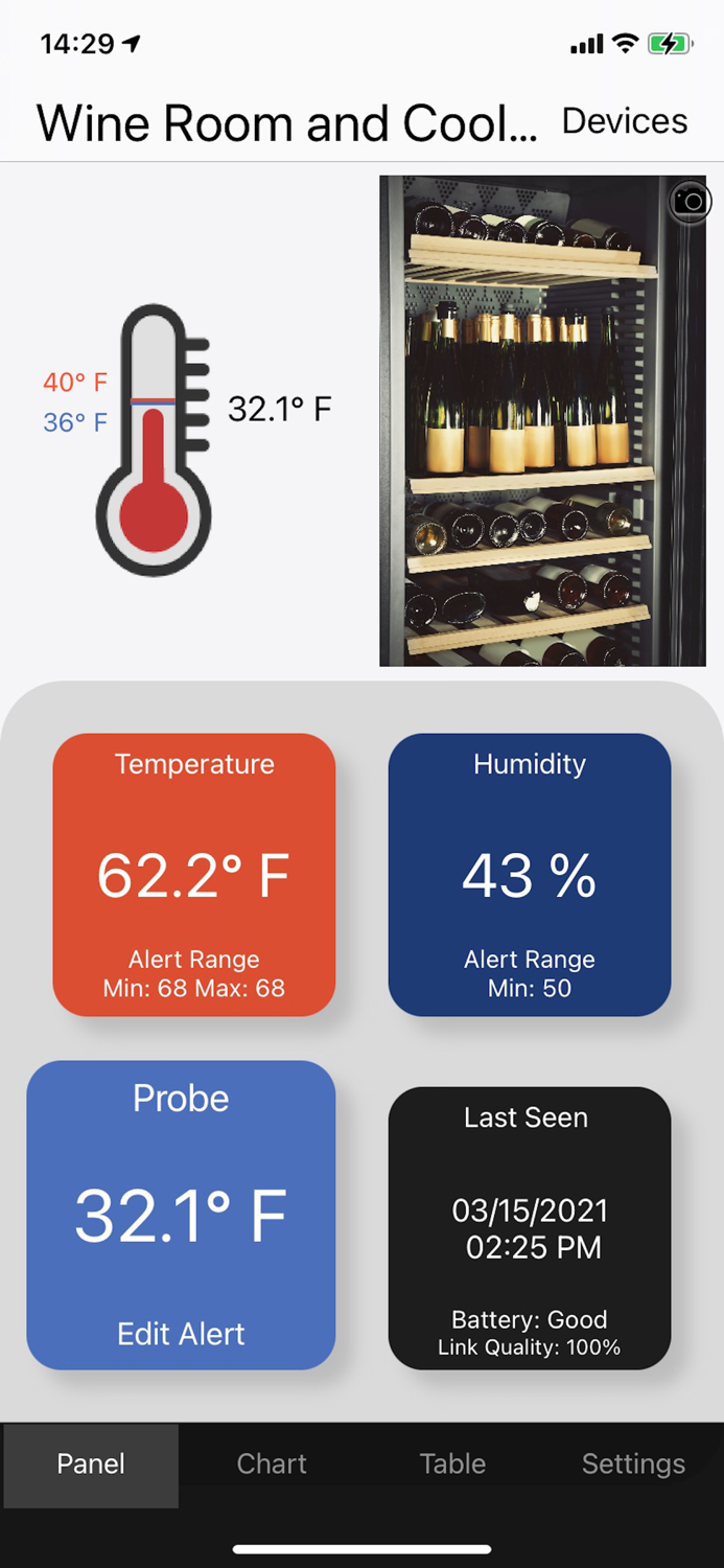 La Crosse Alerts Mobile