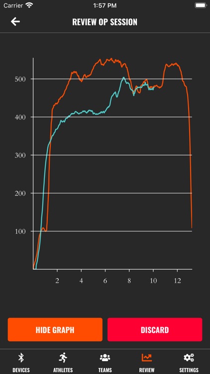 Exsurgo Performance System screenshot-3