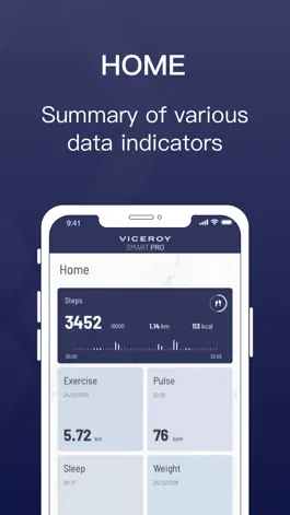 Game screenshot Viceroy Smart Pro 2.0 mod apk