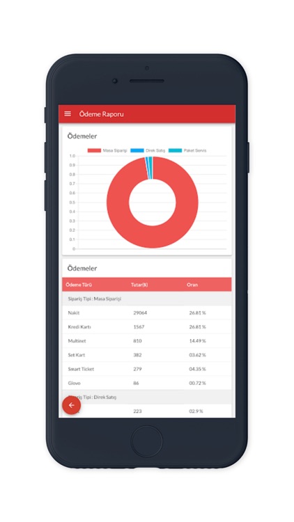 Adisyo Patron screenshot-3