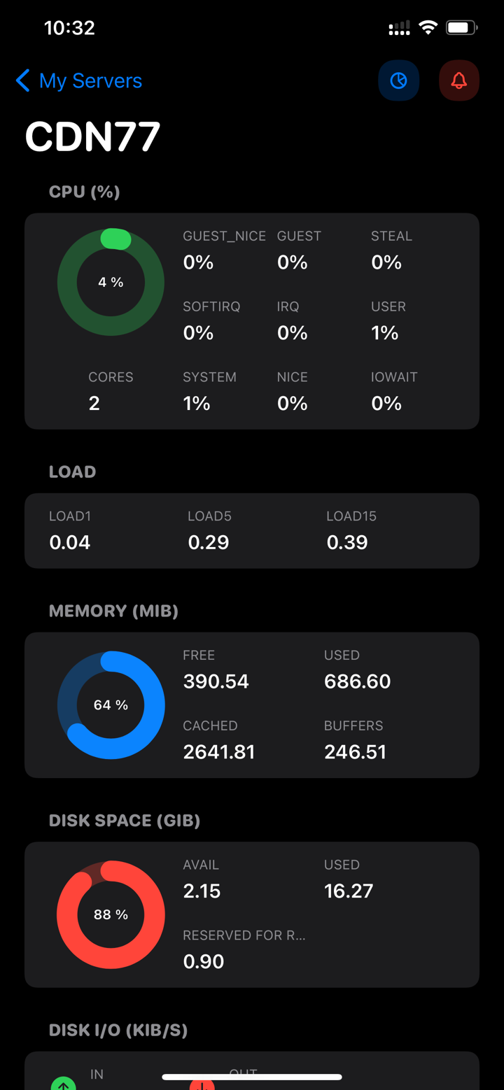 Netdata server monitoring screenshot 4