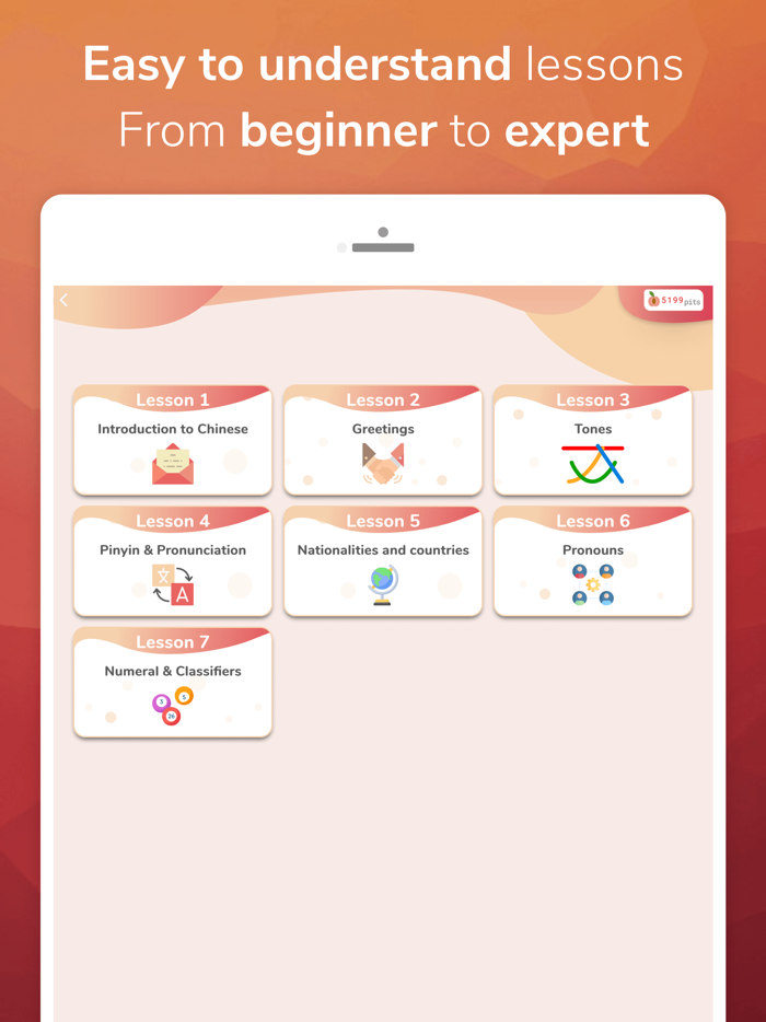 Learn Chinese - Chinese Peach