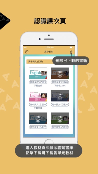 Screenshot #3 pour 英文三民誌2.0