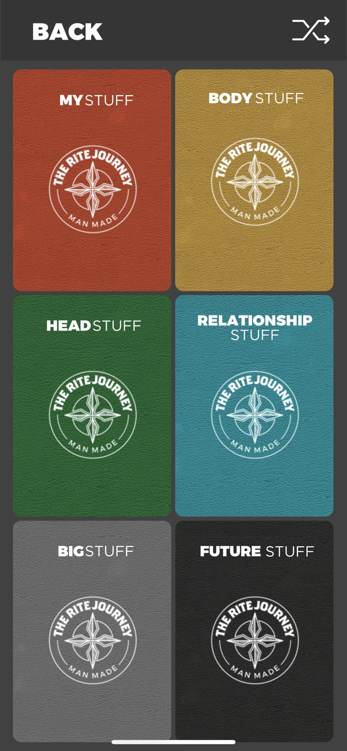 Man Made Conversation Cards