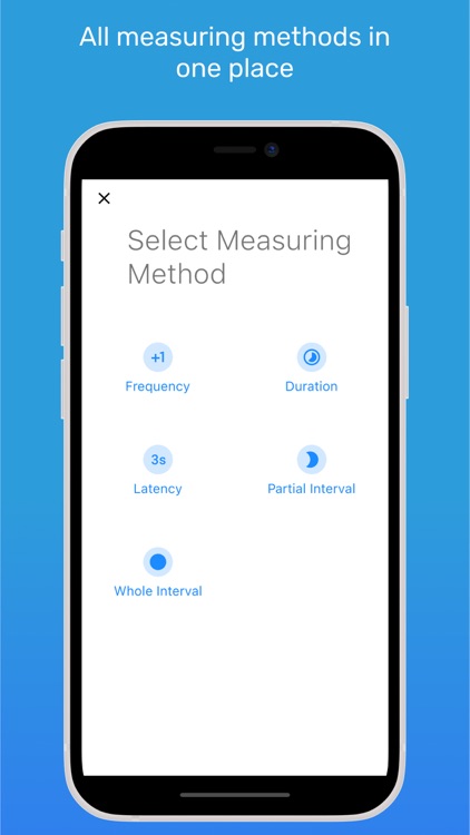 TallyFlex: ABA data collection