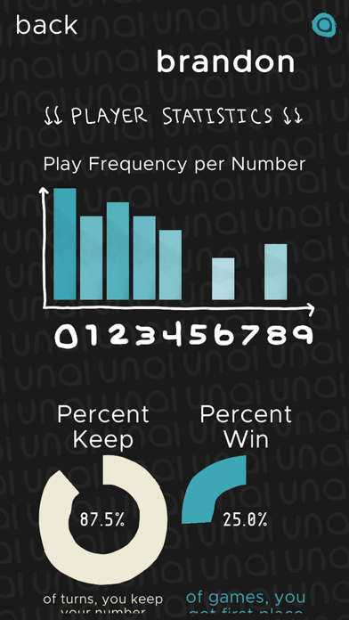 UNQI Screenshot