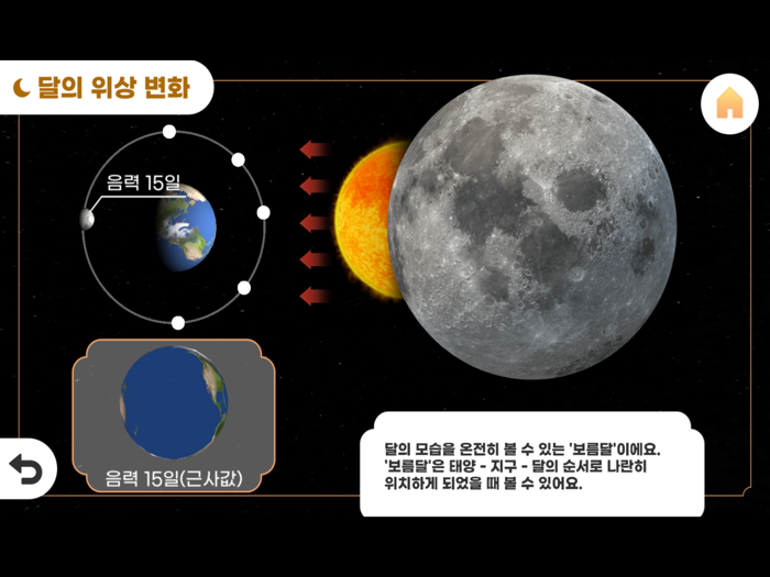 AR달의 위상 변화