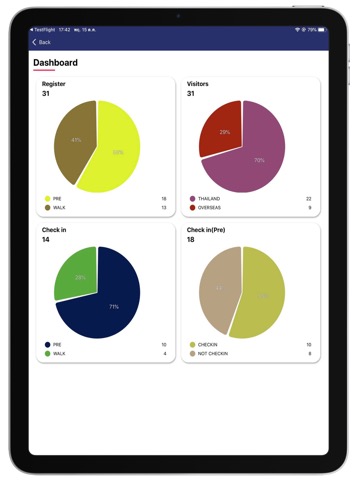 Eventpass insight Organizerのおすすめ画像4