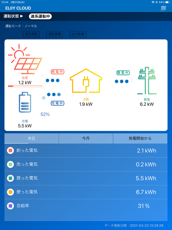 Screenshot #4 pour ELIIY CLOUD for POWER iE5 GRID