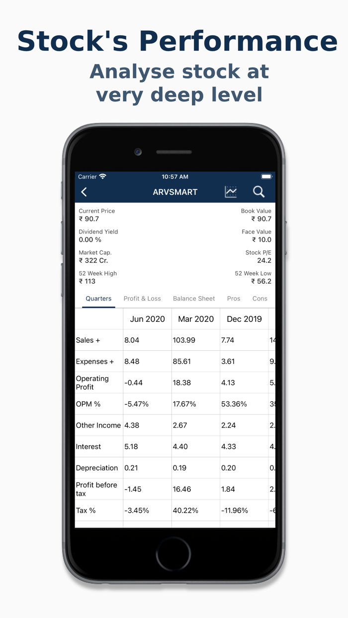 Stock Screener NSE-BSE