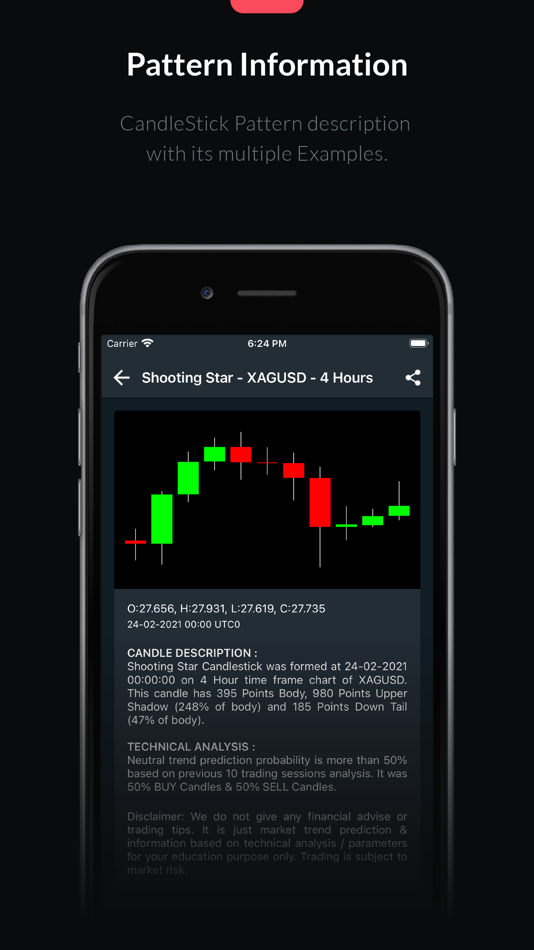 #3. CandleStick Scanner (iOS) Podle: MULTIICON IDEOTECHNOLOGY PRIVATE LIMITED