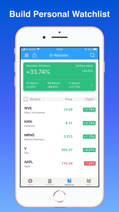 Stock Market Simulator Live Screenshot
