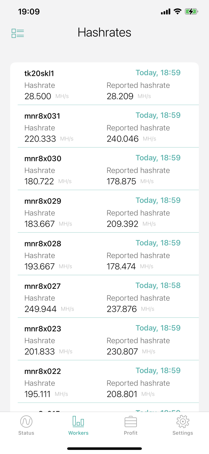 Etherstats Ethermine