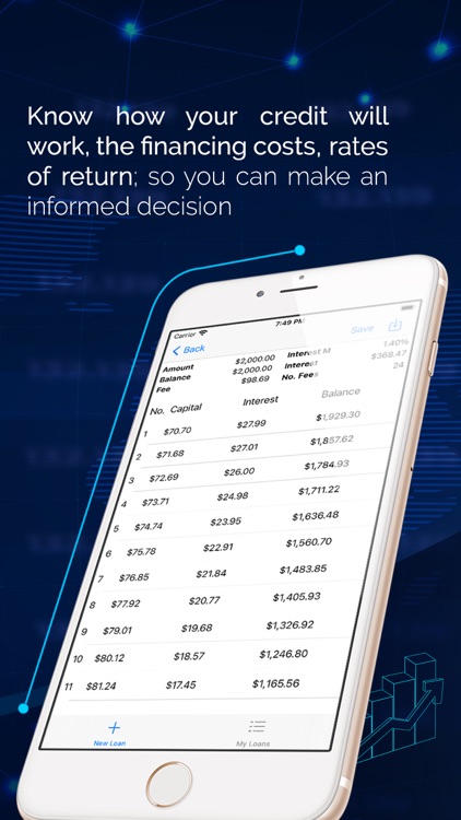 Loan Calculator (Ceibapps)
