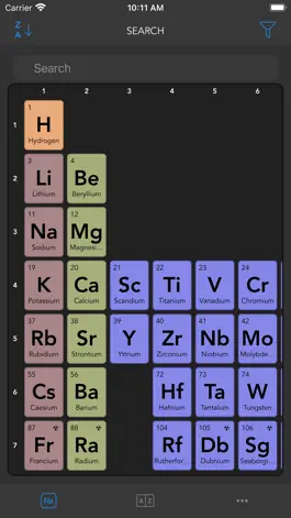 Game screenshot Periodic Table - Smart mod apk