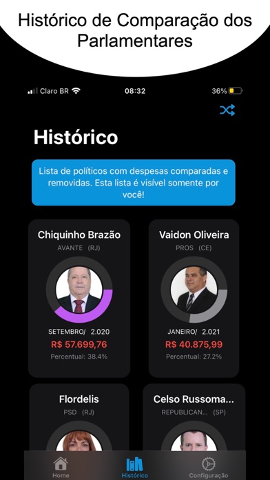 iPolíticos Screenshot