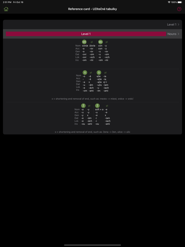 gramSK - Slovak grammar