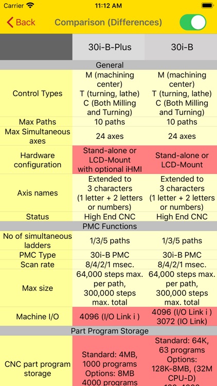 CNC Comparison Tool screenshot-4