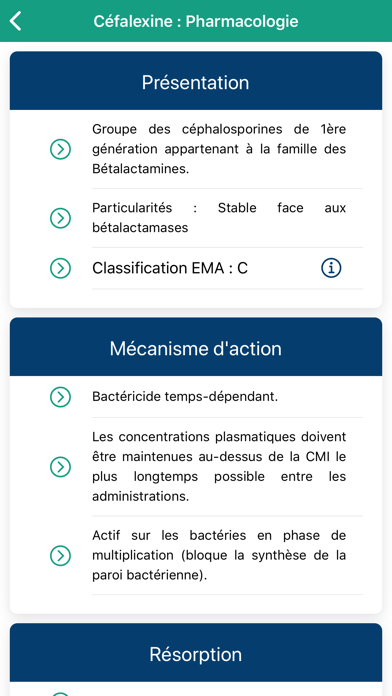 AntibioVet Liteのおすすめ画像4