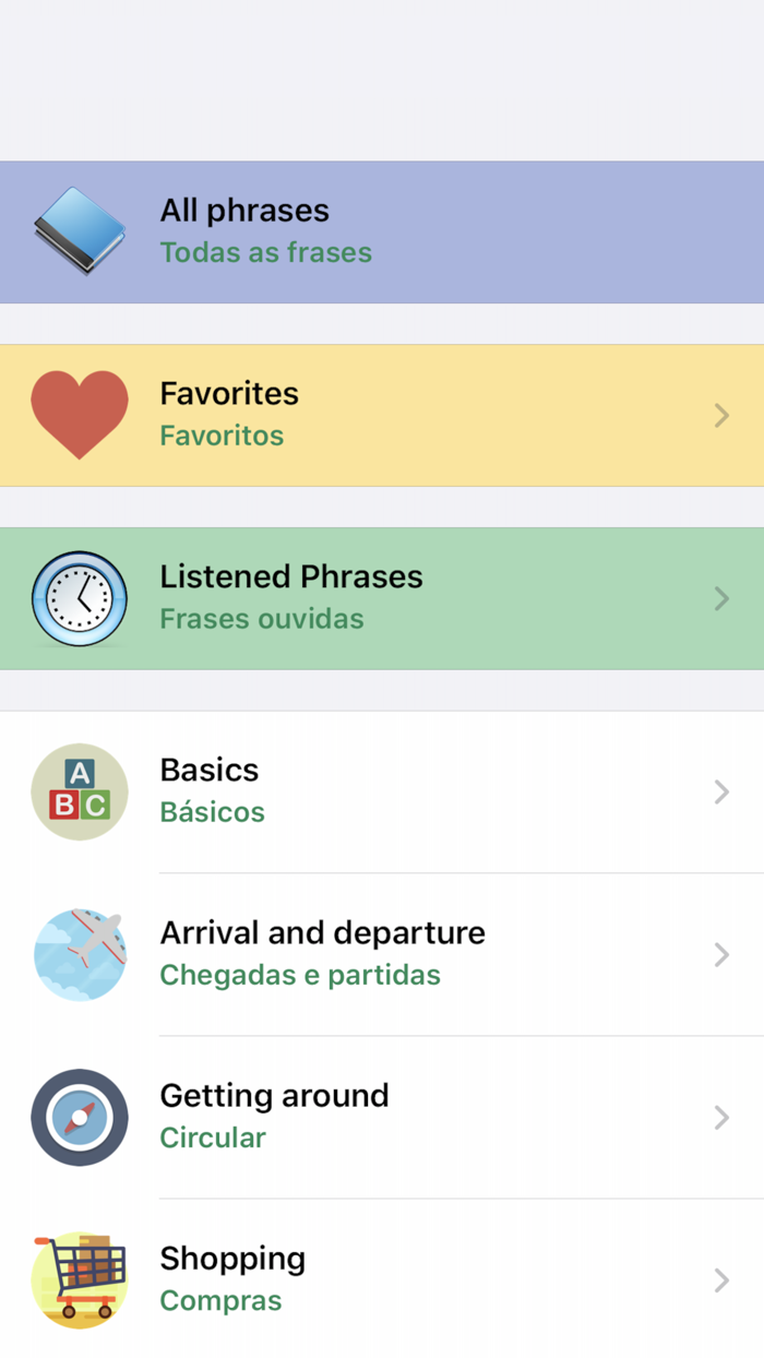 Portuguese Travel Phrasebook