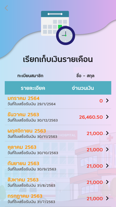 สอ.โรงพยาบาลราชวิถี Screenshot
