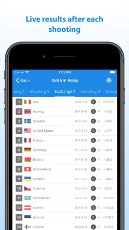 Game screenshot Biathlon Live Results App mod apk