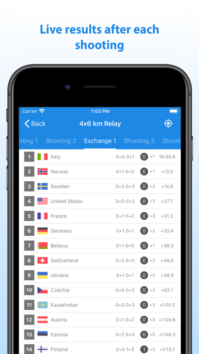 Biathlon Live Results App Screenshot