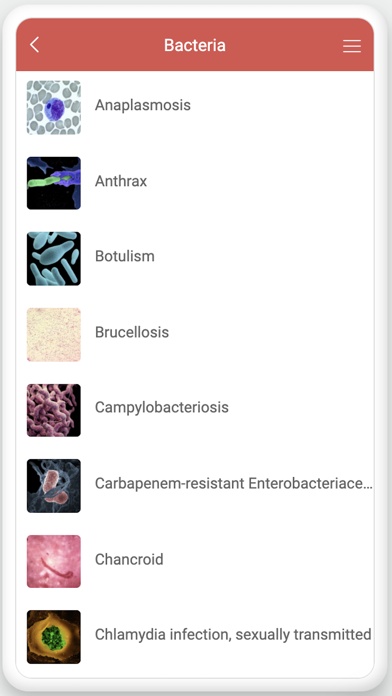 AZ Infectious Disease Resource Screenshot