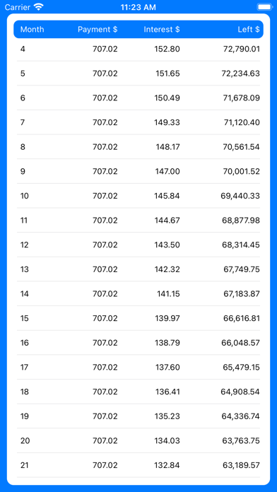 Loan Calc by New Guy Screenshot