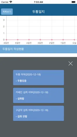Game screenshot 휴런 두통일지 hack