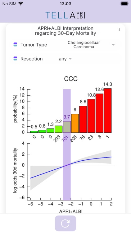 TELLAPRIALBI screenshot-3