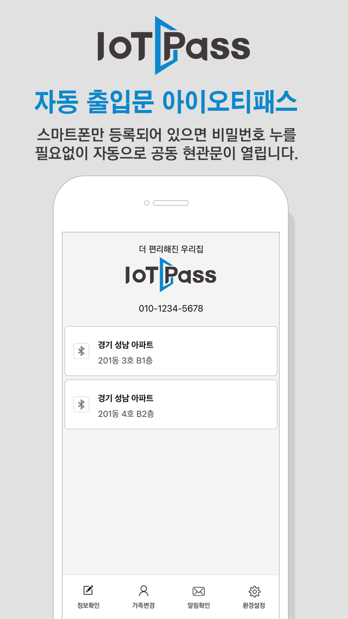 IoTPass V2