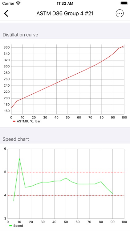 AirProbe D86 screenshot-4