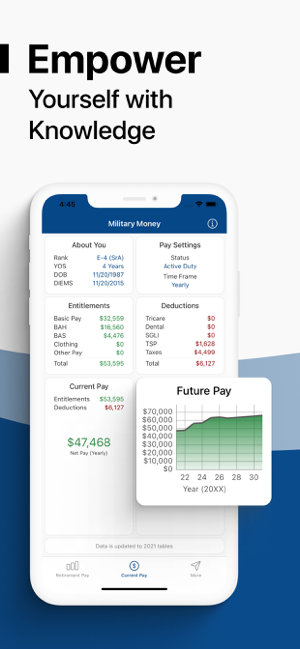 ‎Military Money: Pay at Pension Screenshot