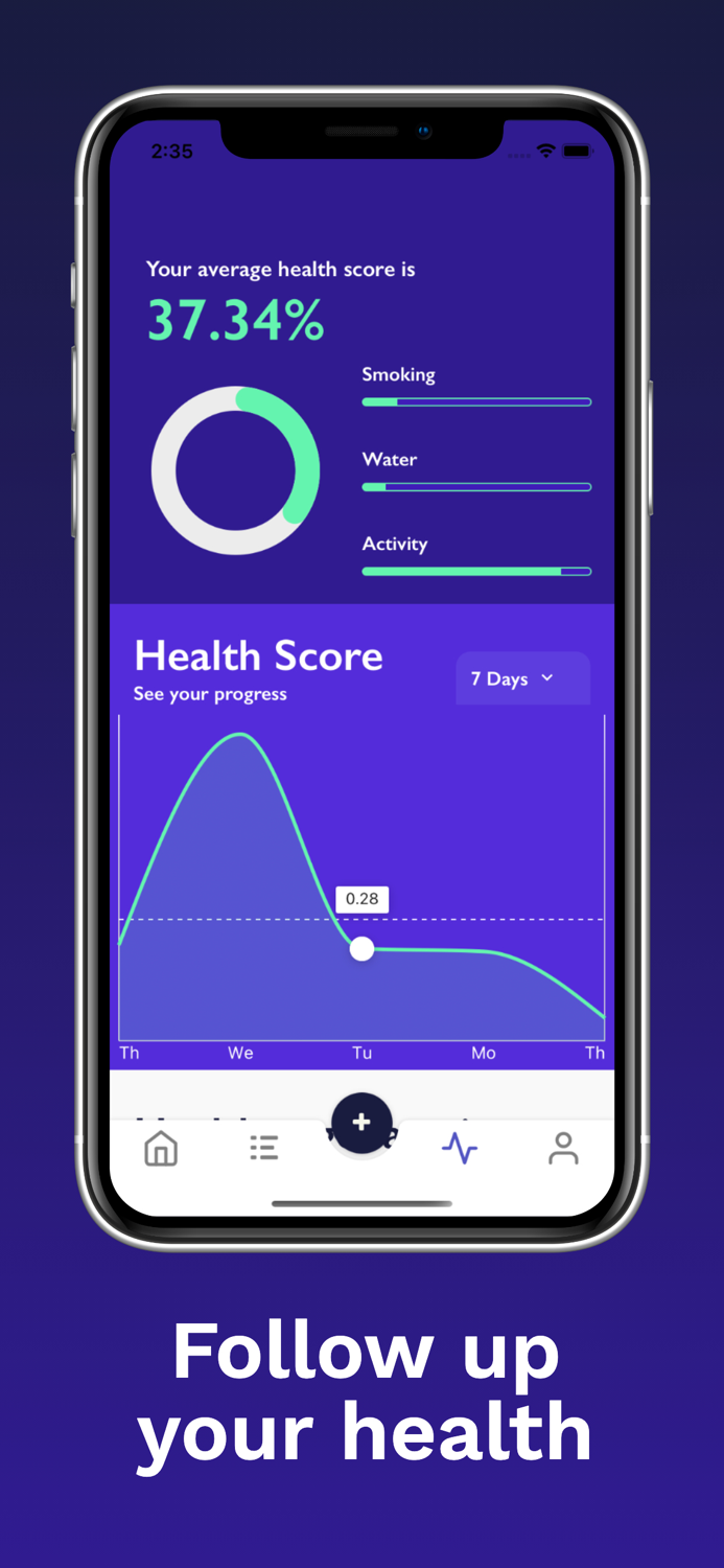 Quitos - Quit Smoking