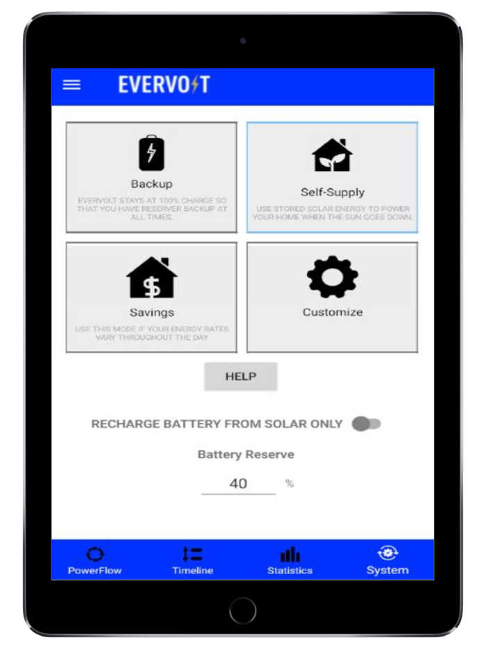 EverVolt System Monitoring