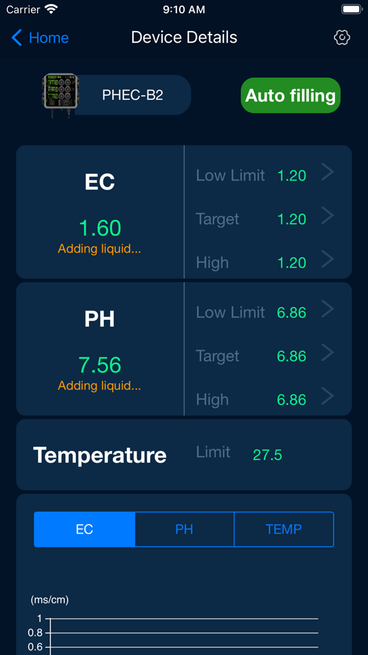 #3. Pro-Leaf (iOS) Podle: 芭芭拉(厦门)农业科技有限公司