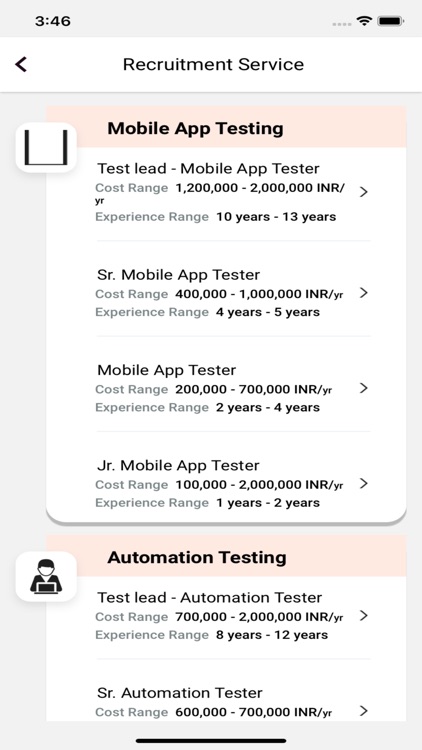 Testbytes Staffing