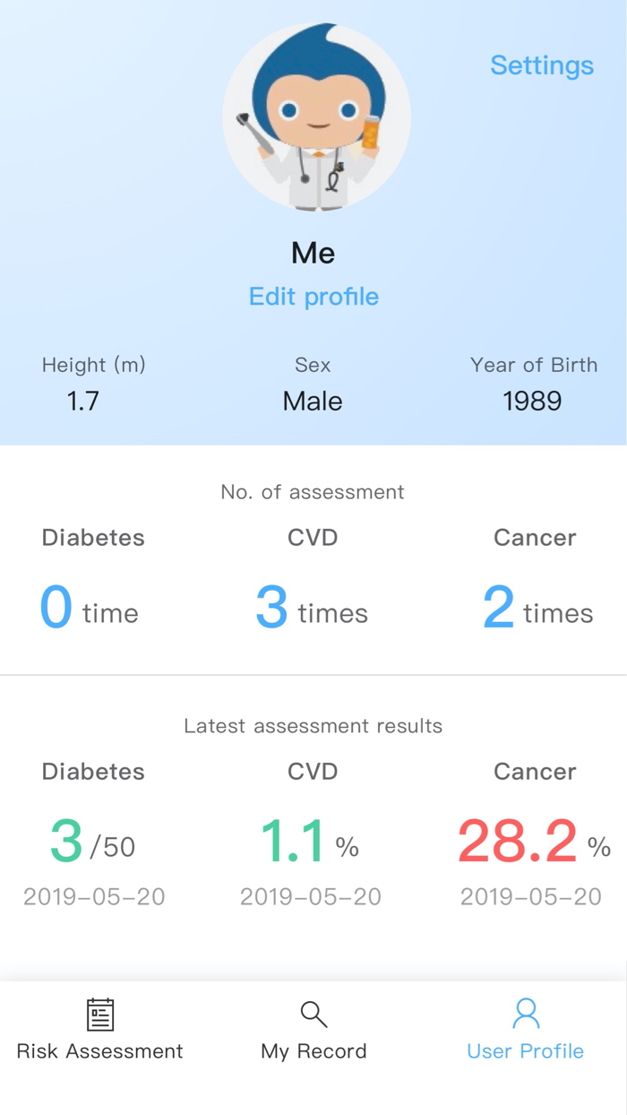 HKCRISPS Health Risk Engines
