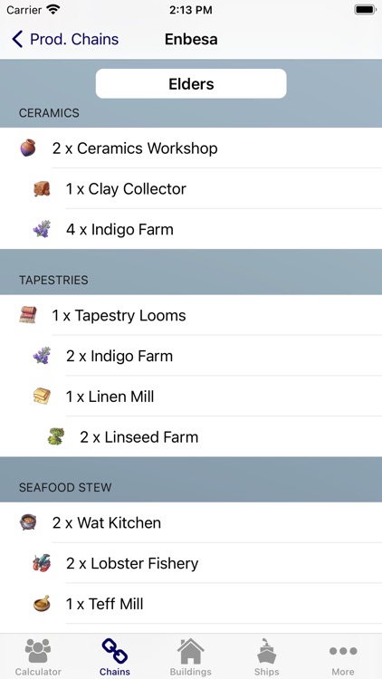 Production Calc. for Anno 1800