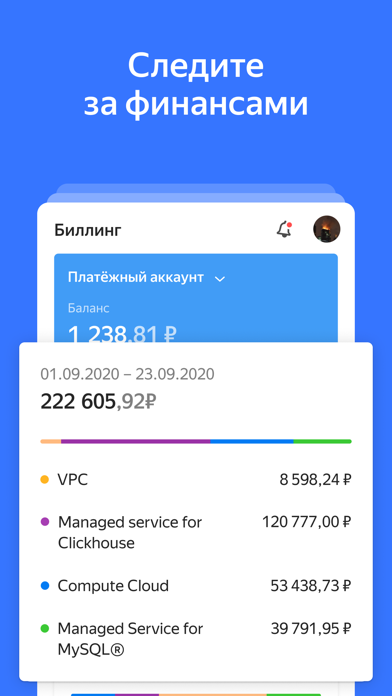 Screenshot #2 pour Yandex Cloud
