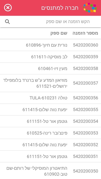החברה למתנ"סים Screenshot