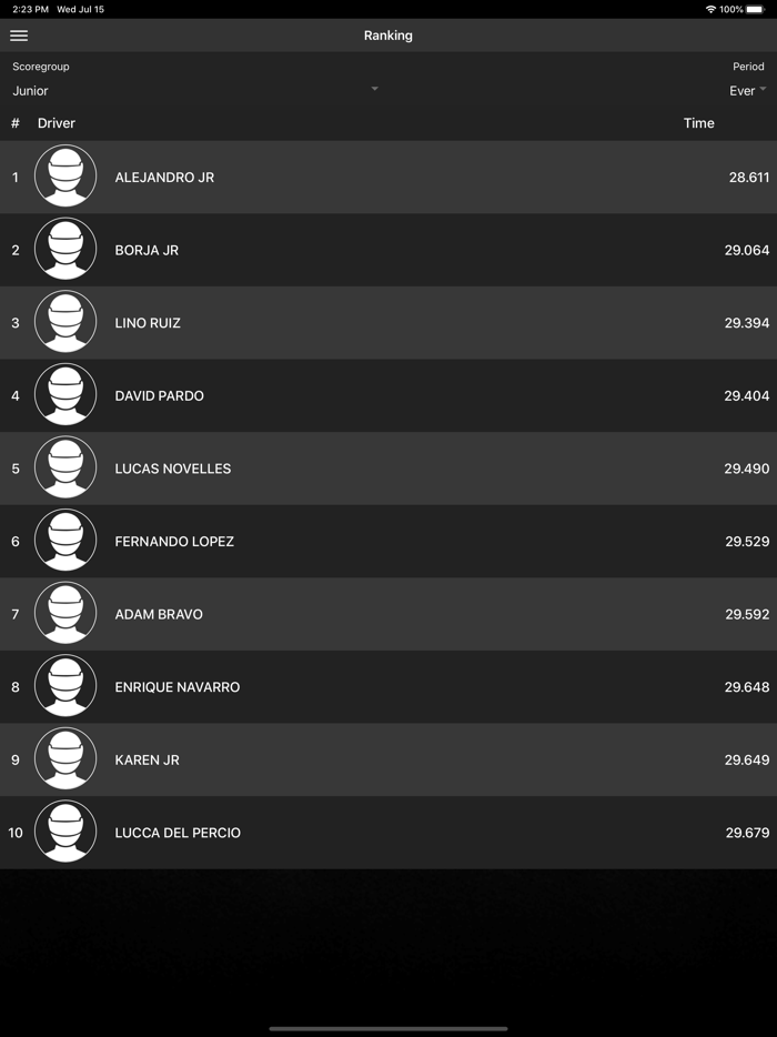 Carlos Sainz Karting